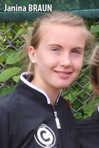 Janina Braun